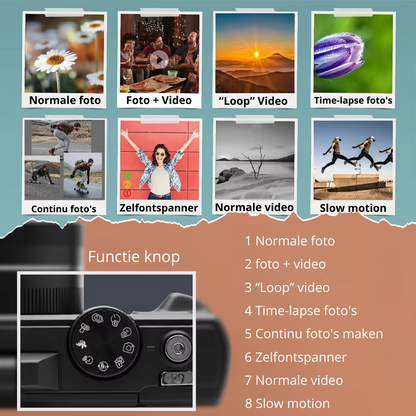 Ontdek de wereld in detail met de PixelPerfect™ 64 MP Digitale Camera.